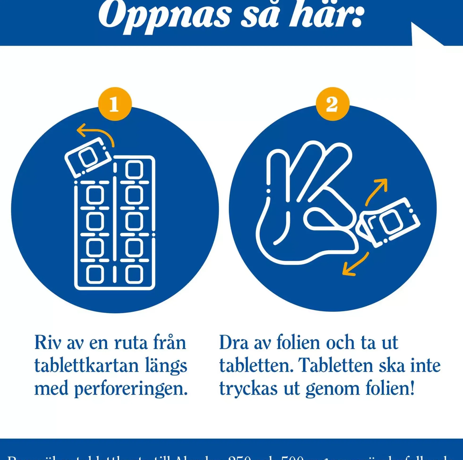 Alvedon Munsönderfallande Tablett 250mg 12 st