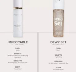 Anastasia Beverly Hills Mini Impeccable Setting Spray 40 ml
