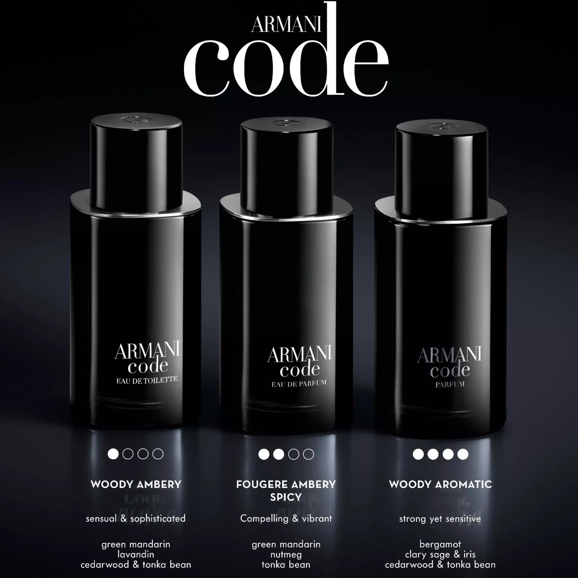 Armani Code Eau de Toilette 75 ml