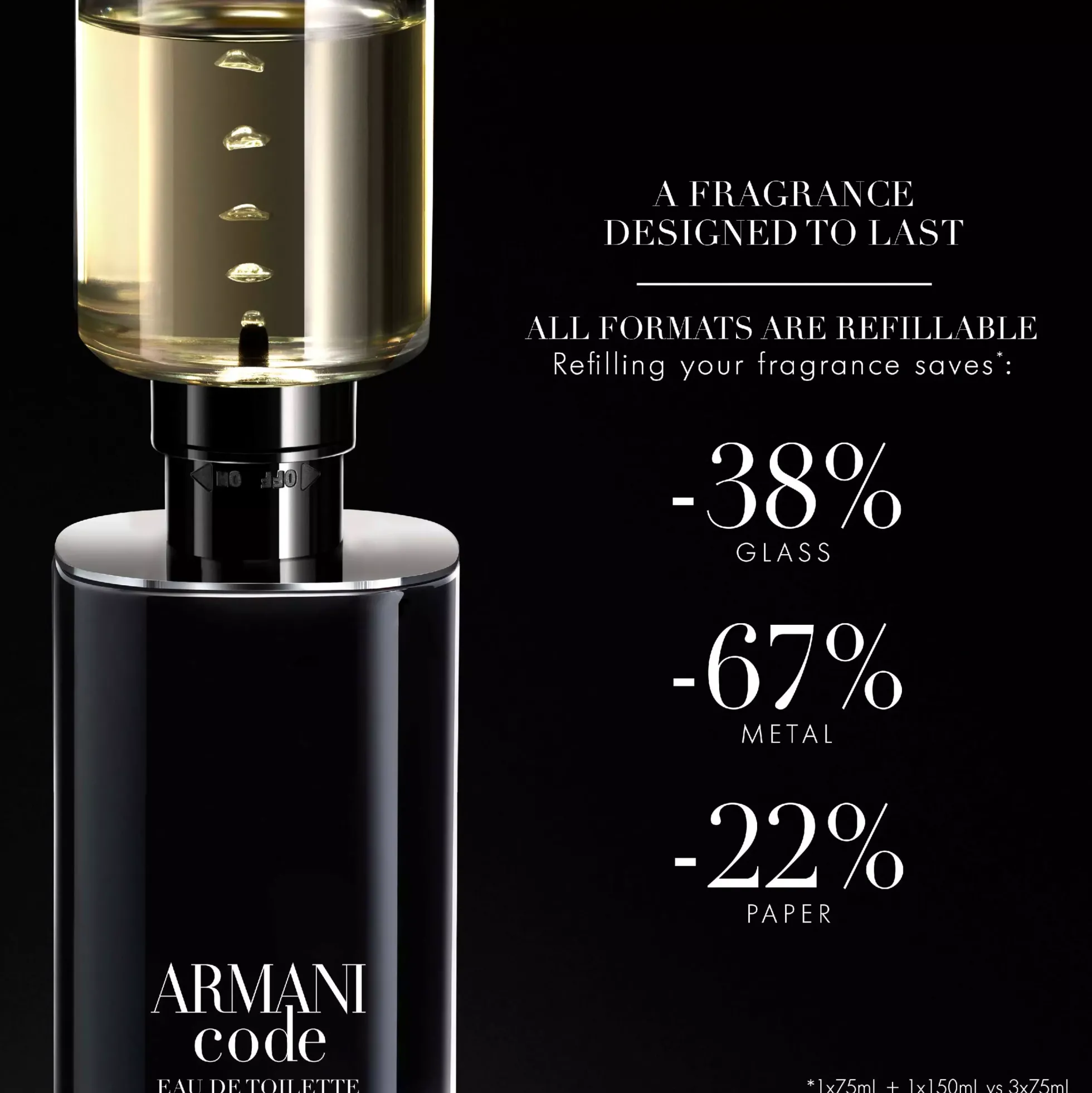 Armani Code Eau de Toilette 75 ml