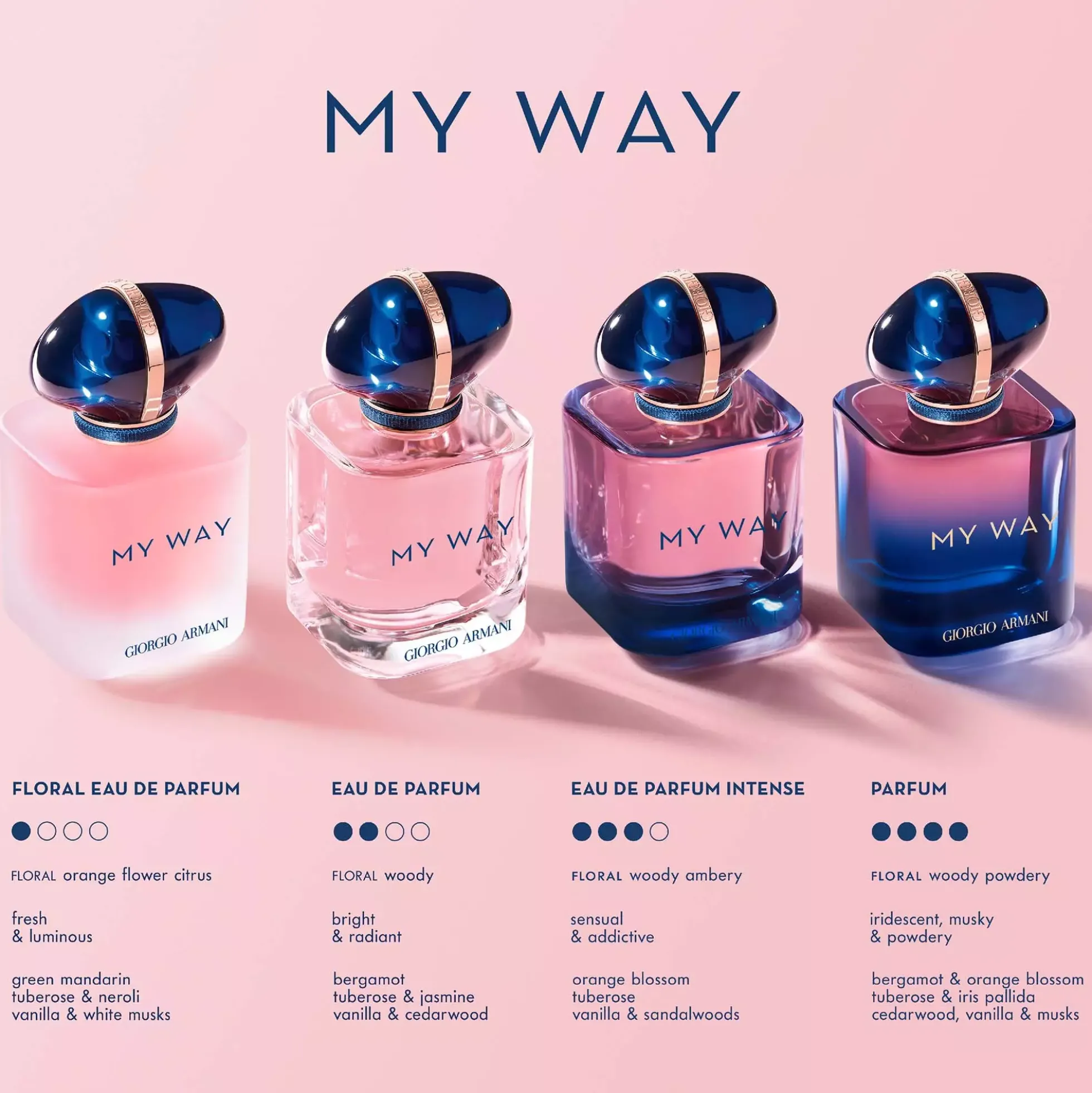 ArmaniMy Way Eau de Parfum Refill 100 ml