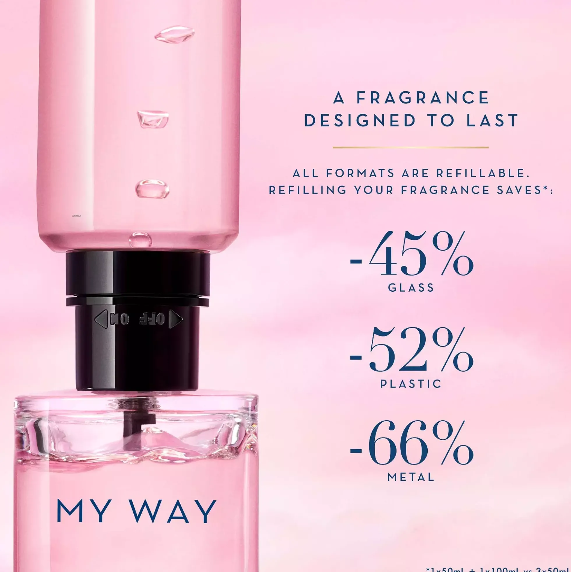 ArmaniMy Way Eau de Parfum Refill 100 ml