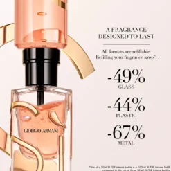 Armani Sì Eau de Parfum Intense 100 ml