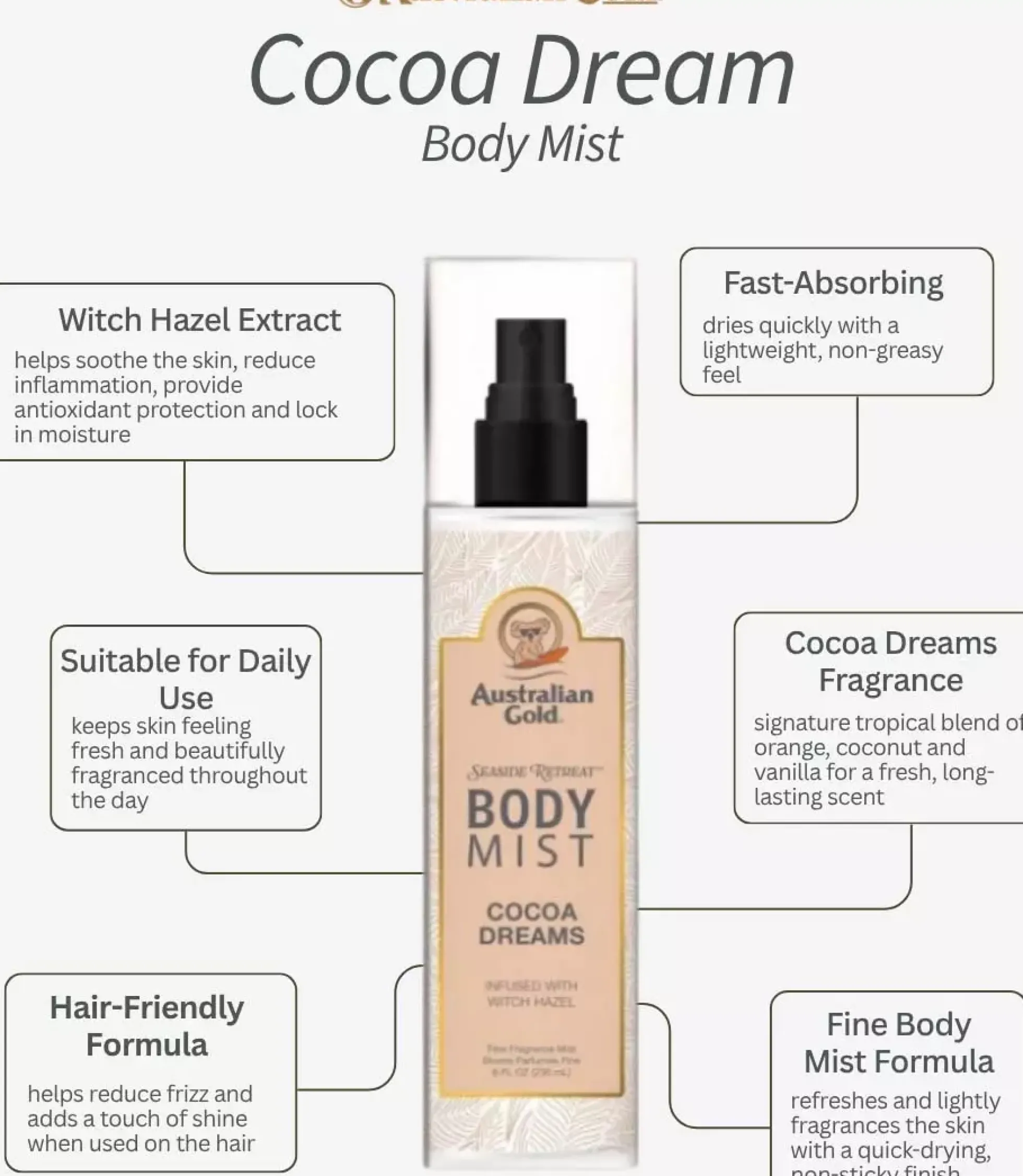 Australian GoldSeaside retreat Cocoa dreams Retreat Body Mist 237 ml
