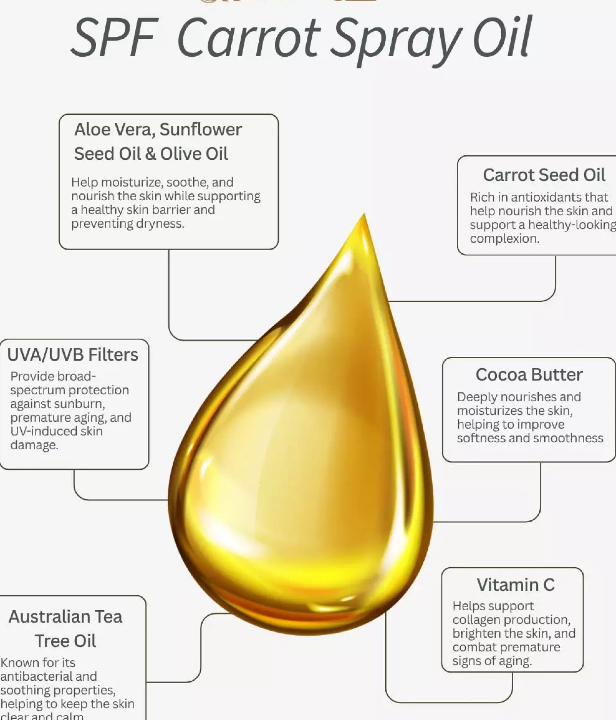 Australian Gold SPF 6 Carrot Intensifier Oil Spray 237 ml