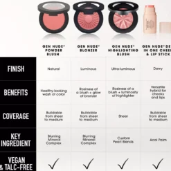 bareMineralsGEN NUDE Dew in One Cheek & Lip Stick Brick it On