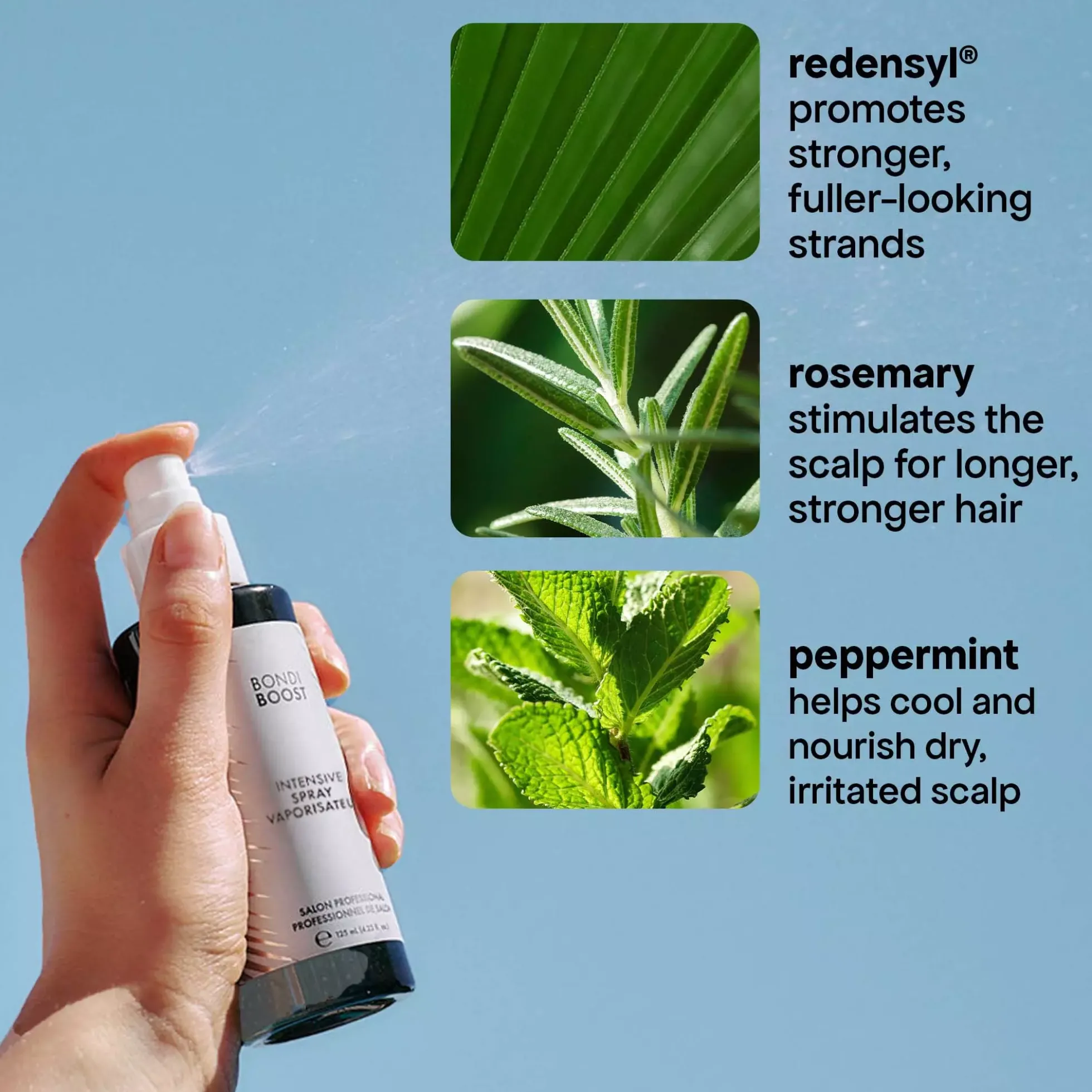 Bondi Boost HG Intensive Scalp Spray 125 ml
