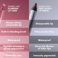 BUXOM Power Line Pout Sculpt Lip Pencil Fuchsia Flush