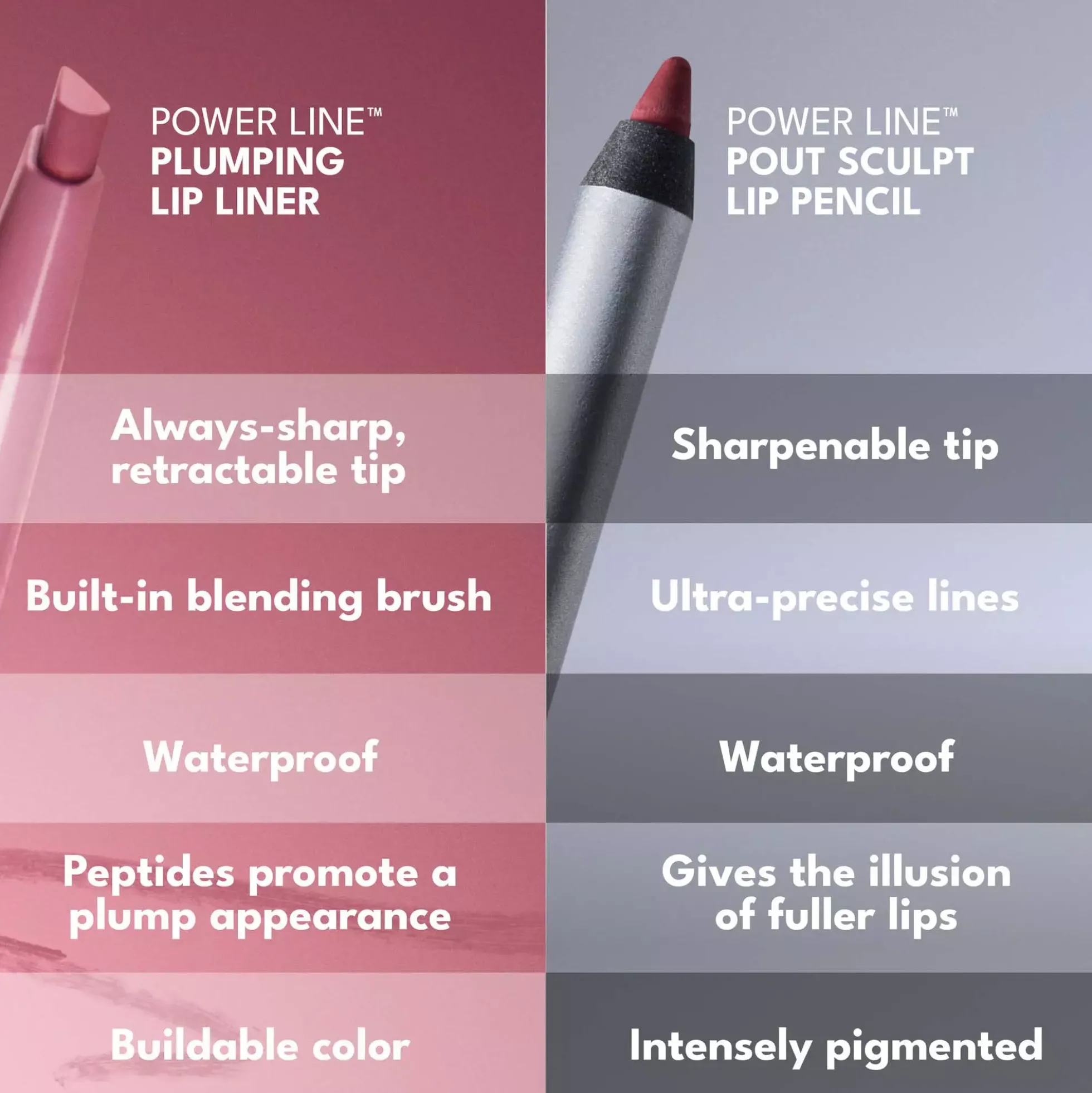 BUXOM Power Line Pout Sculpt Lip Pencil Fuchsia Flush