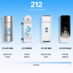 Carolina Herrera 212 MEN Eau De Toilette Spray 50 ml