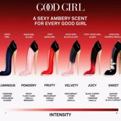 Carolina HerreraVery Good Girl Eau de parfum 30 ml