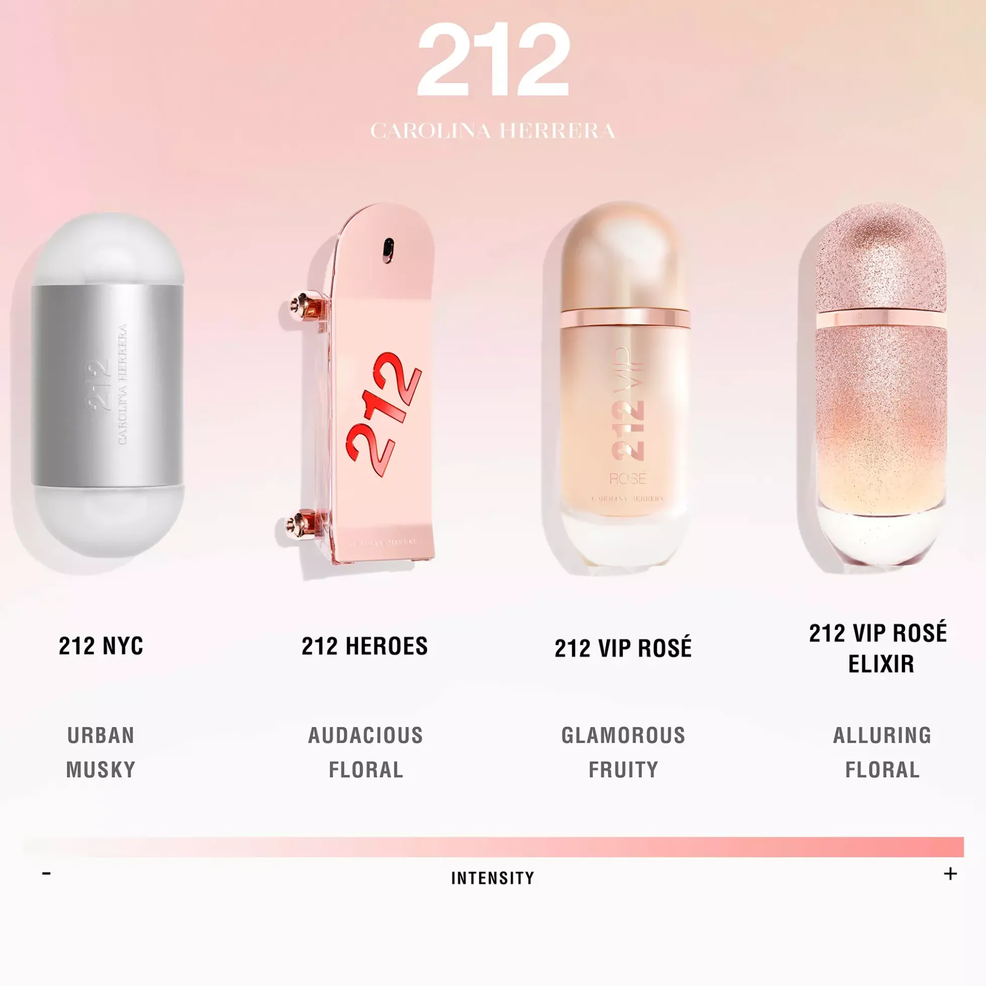 Carolina Herrera212 VIP Rosé Eau de Parfum 50 ml