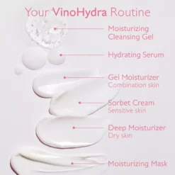 CaudalieVinoHydra Moisturizing Cleansing Gel 150 ml