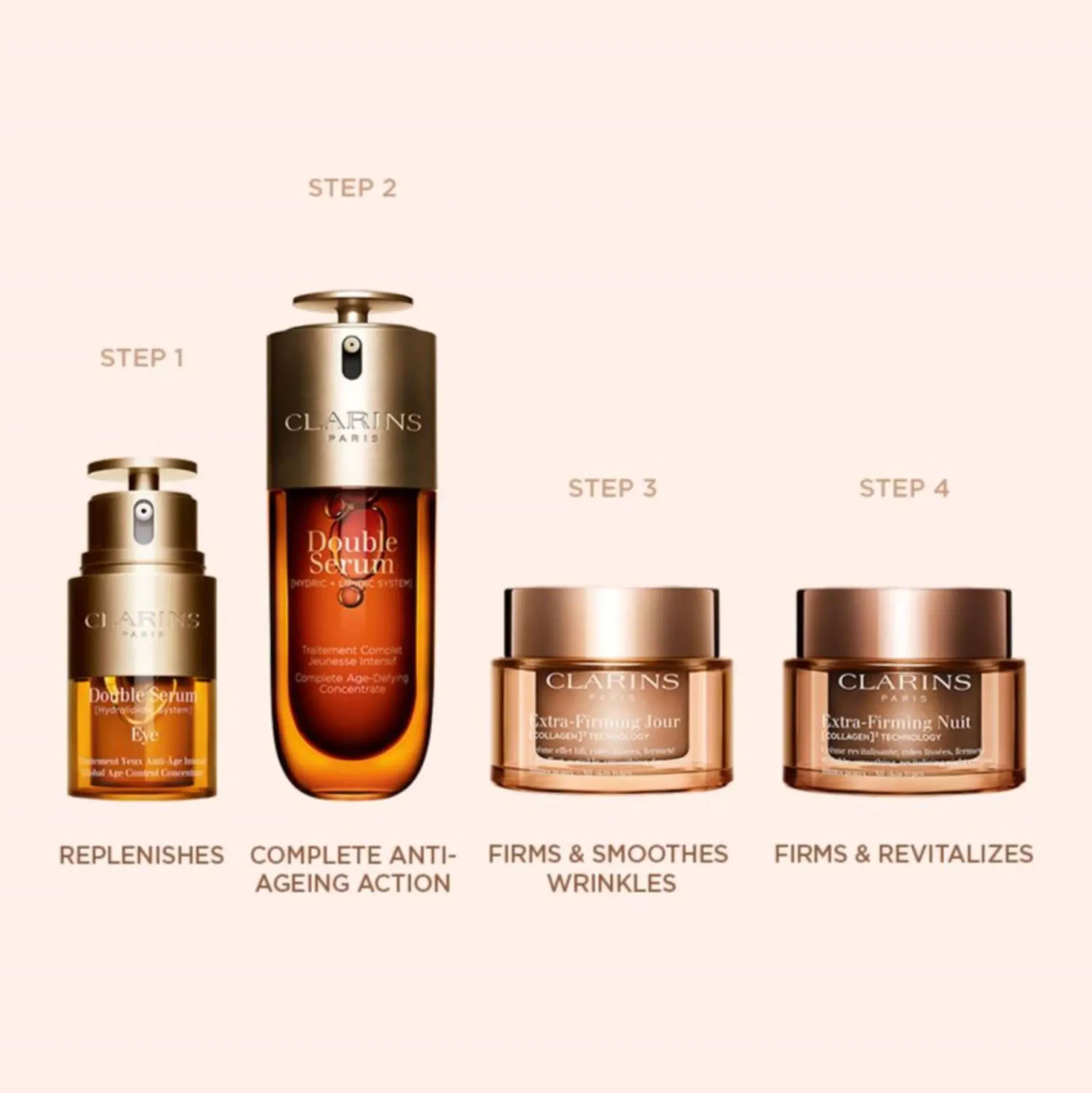 ClarinsExtra-Firming Smoothing Day Cream - All Skin Types 50 ml