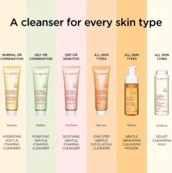 Clarins Soothing Gentle Foaming Cleanser 125 ml