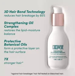 Coco & EveLike a Virgin Bond Building Pre-Shampoo Treatment 125 ml
