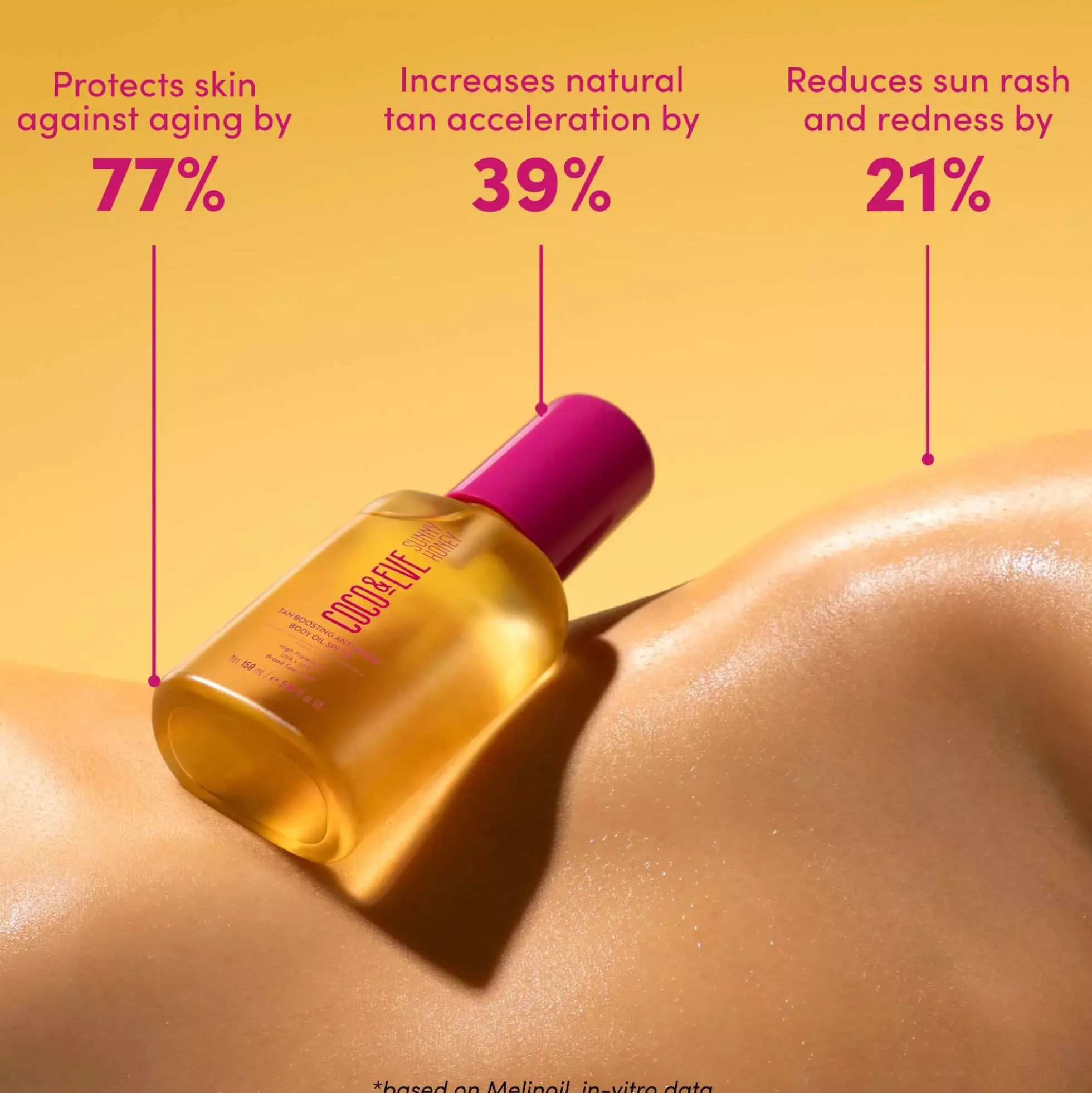 Coco & Eve Tan Boosting Anti-aging Body Oil SPF30 150 ml