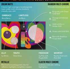 Danessa Myricks Beauty Pride Palette Love Is Love