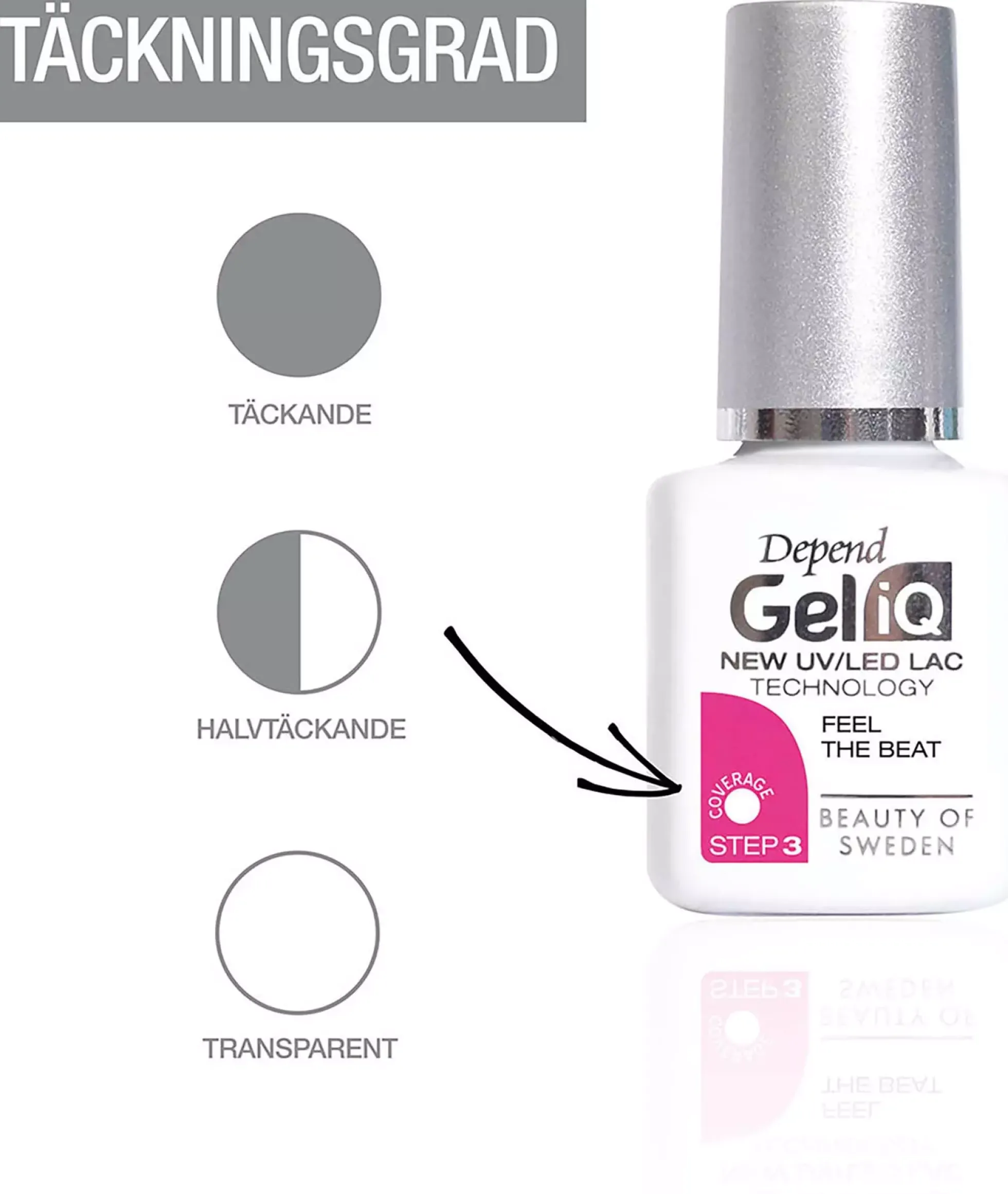 DependGel iQ Effects Cat Eye Fairy Dust