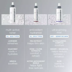 Dermalogica Multi-Active Toner 50 ml