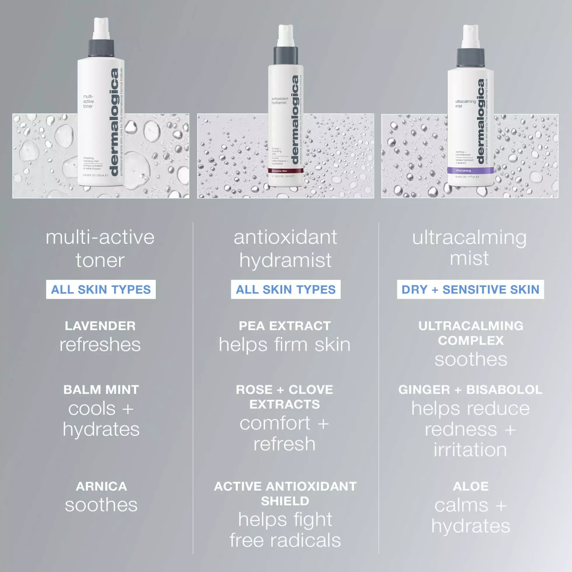 Dermalogica Multi-Active Toner 50 ml