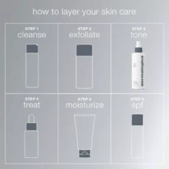 Dermalogica Multi-Active Toner 50 ml