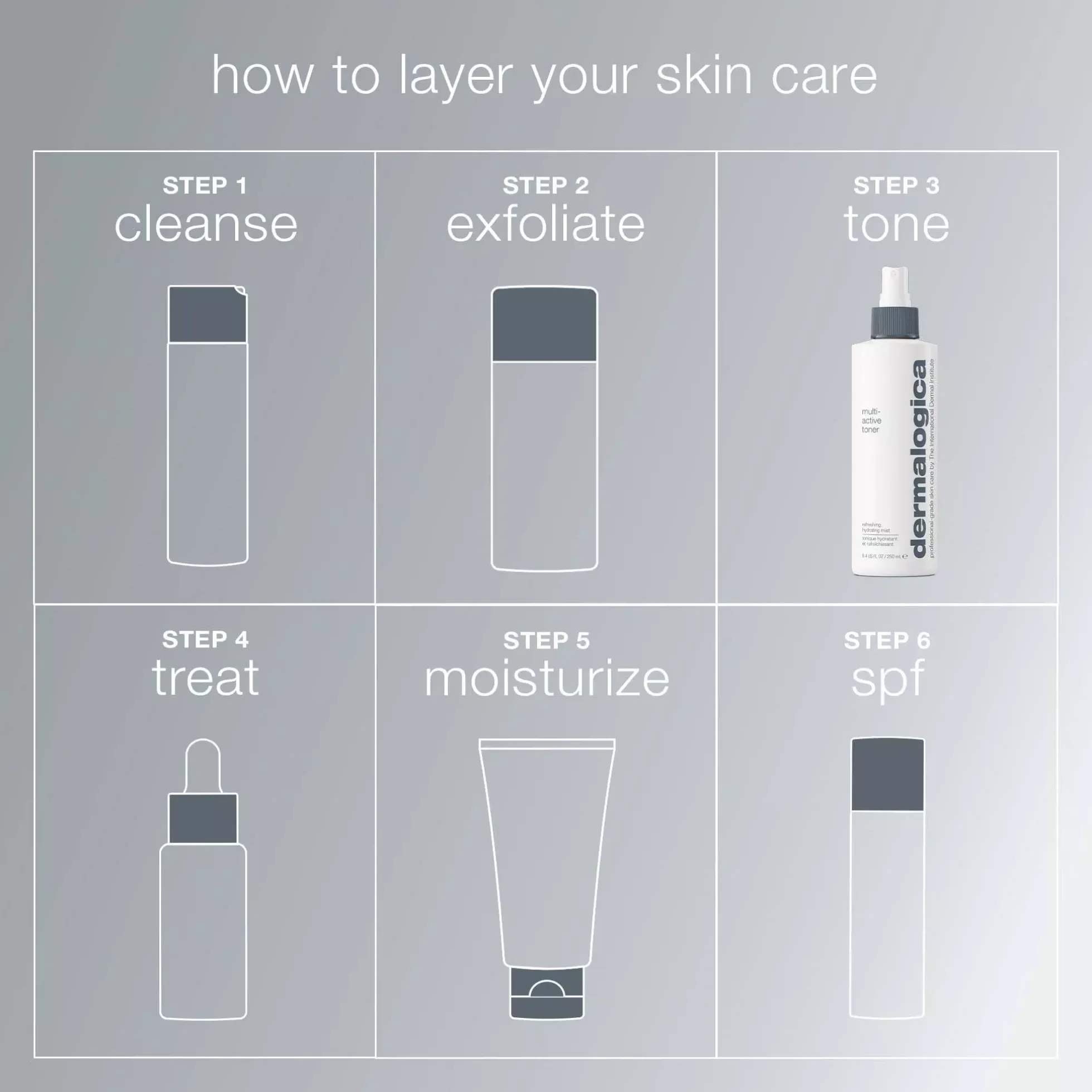 Dermalogica Multi-Active Toner 50 ml