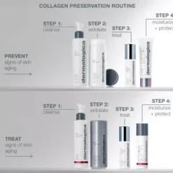 DermalogicaPro-Collagen Banking Serum 59 ml