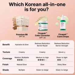 Dr.Jart+ BB Premium Beauty Balm SPF50+ 3.5 Tan