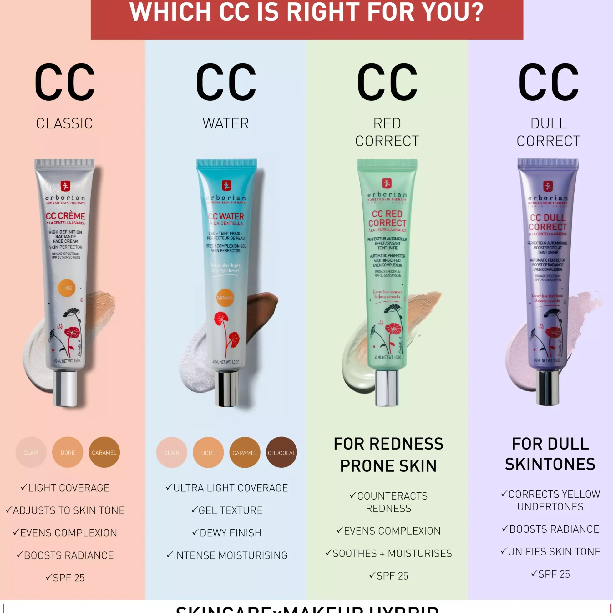 Erborian CC Water Clair 15 ml