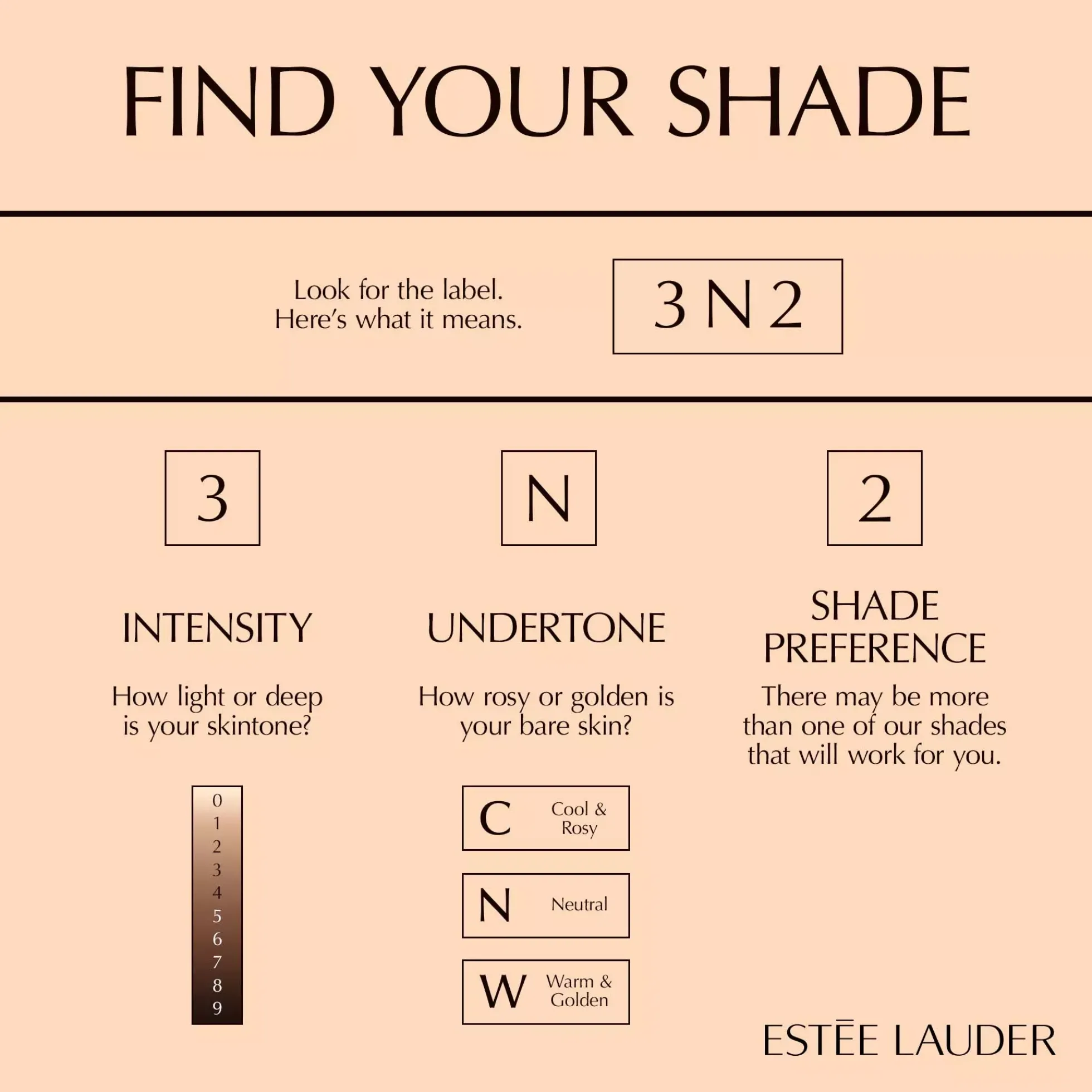 Estée LauderFuturist Skintint Serum Foundation SPF20 3N1 Ivory Beige
