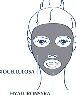 EucerinHyaluron-Filler +3x Effect Intense Hydra Mask 1 st