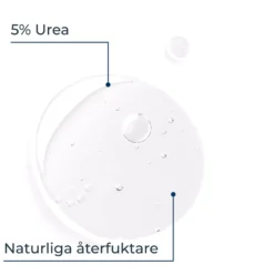 EucerinUreaRepair 5% Urea Gentle Shower Gel 400 ml