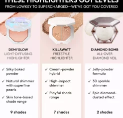Fenty Beauty Demi’Glow Light Diffusing Highlighter Tutu Much