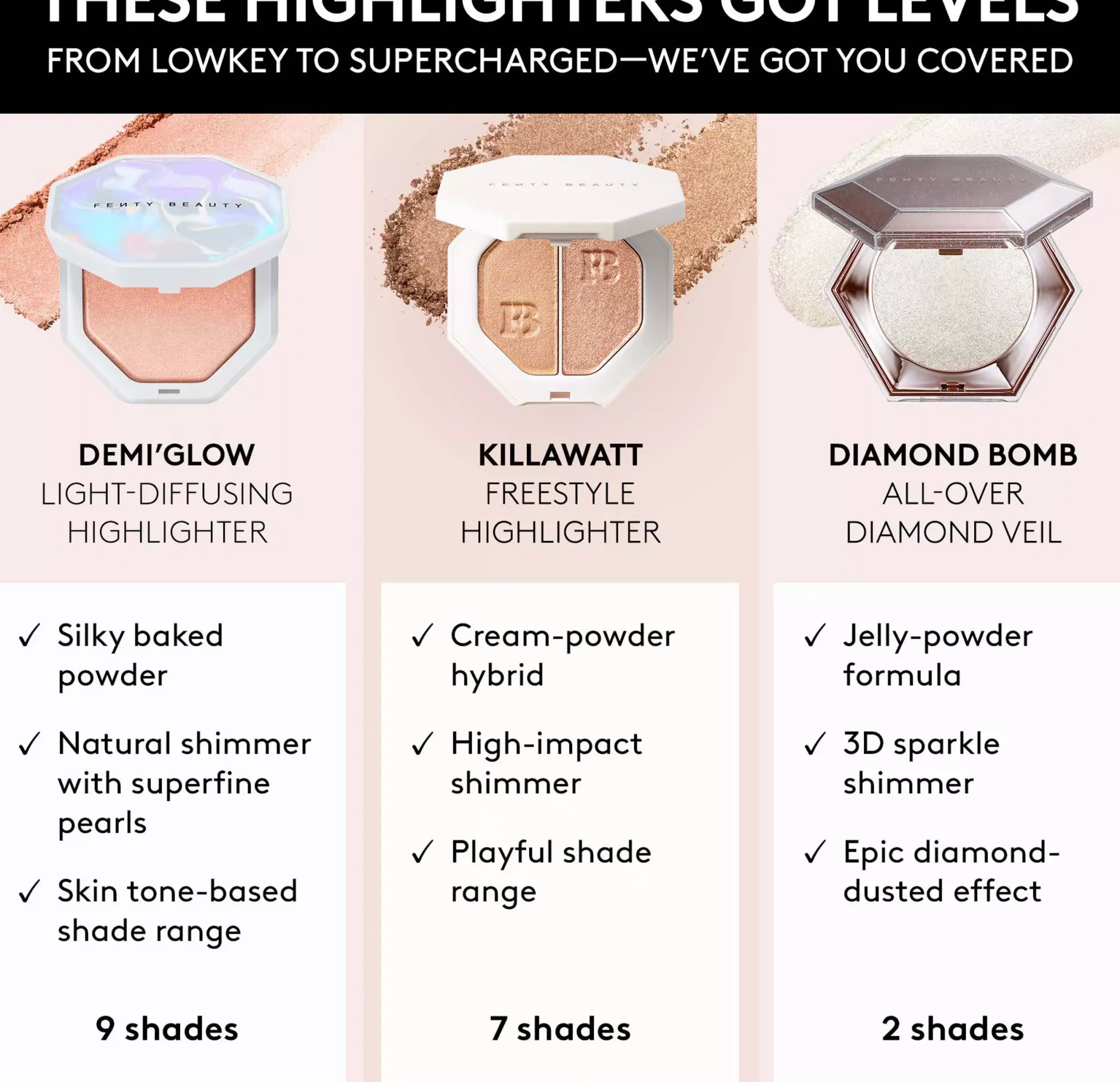 Fenty Beauty Demi’Glow Light Diffusing Highlighter Tutu Much