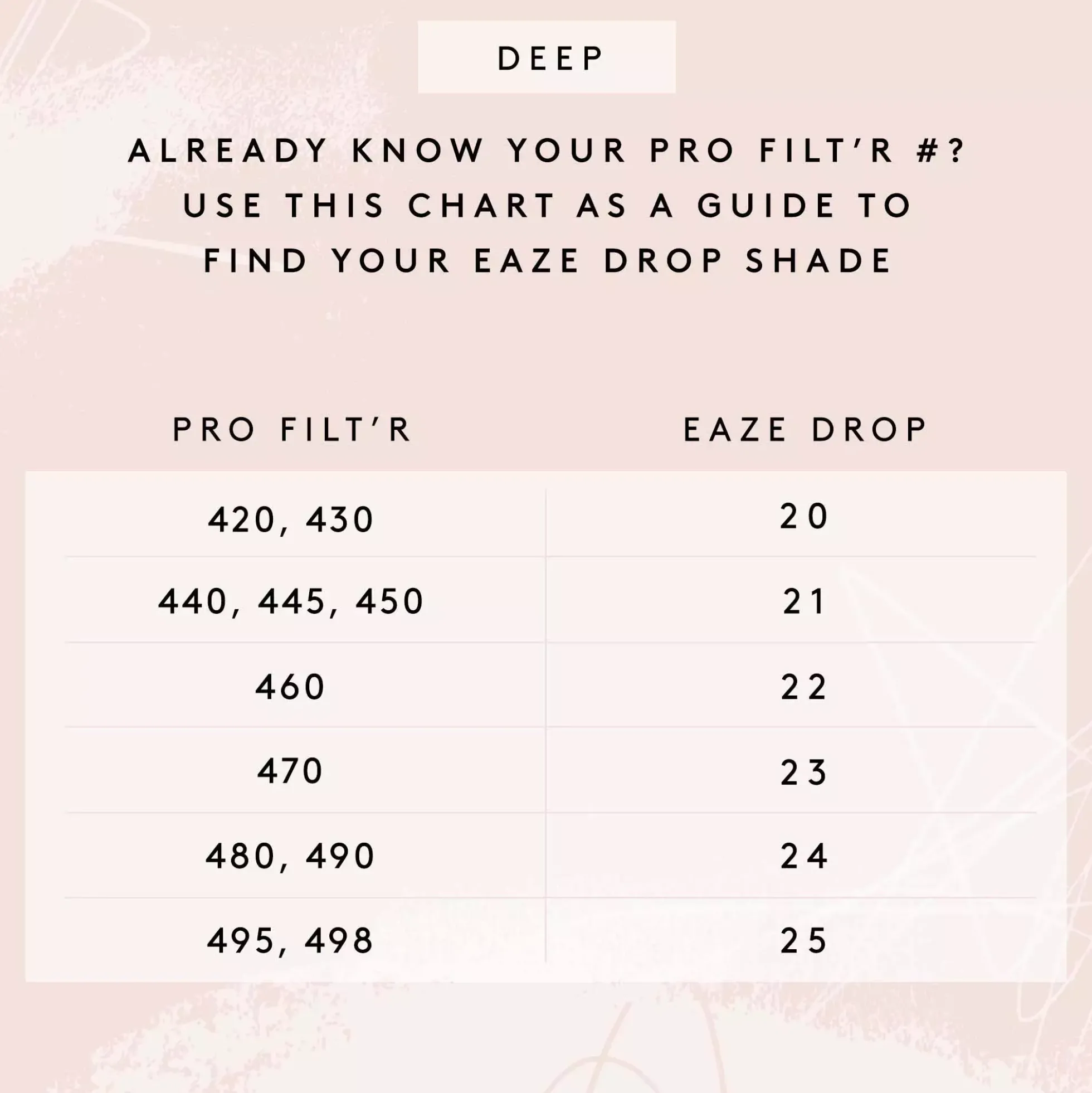 Fenty Beauty Eaze Drop Blurring Skin Tint 2