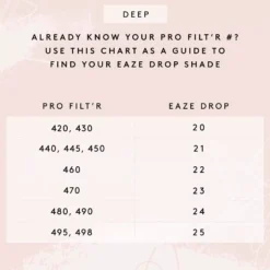 Fenty Beauty Eaze Drop Blurring Skin Tint 23