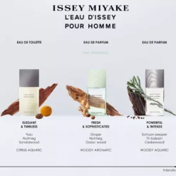 Issey Miyake L'Eau d'Issey Pour Homme Eau Essentielle Eau de Parfum 75 ml