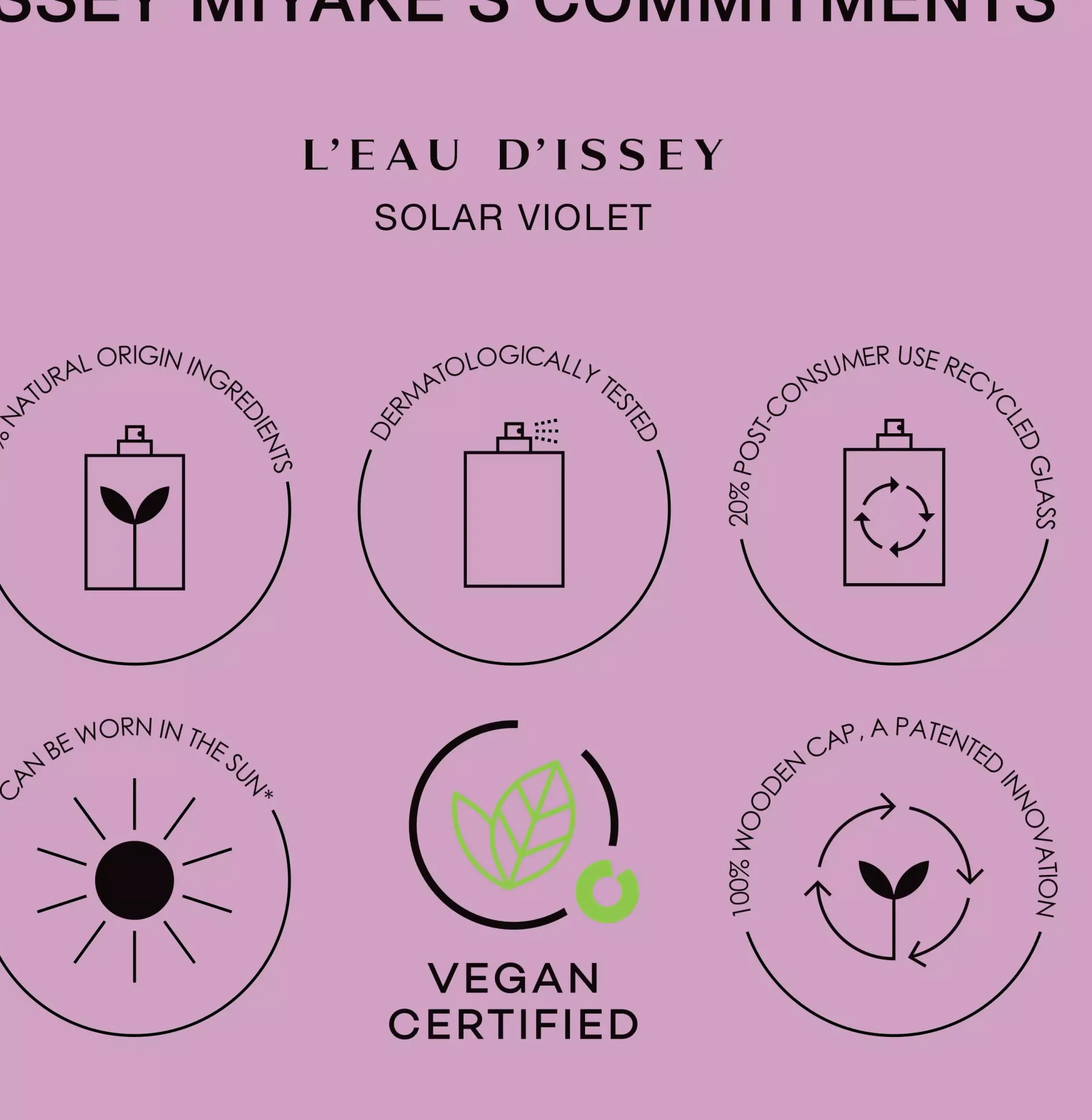 Issey Miyake L'Eau D'Issey Solar Violet Intense Eau de Toilette Intense 50 ml