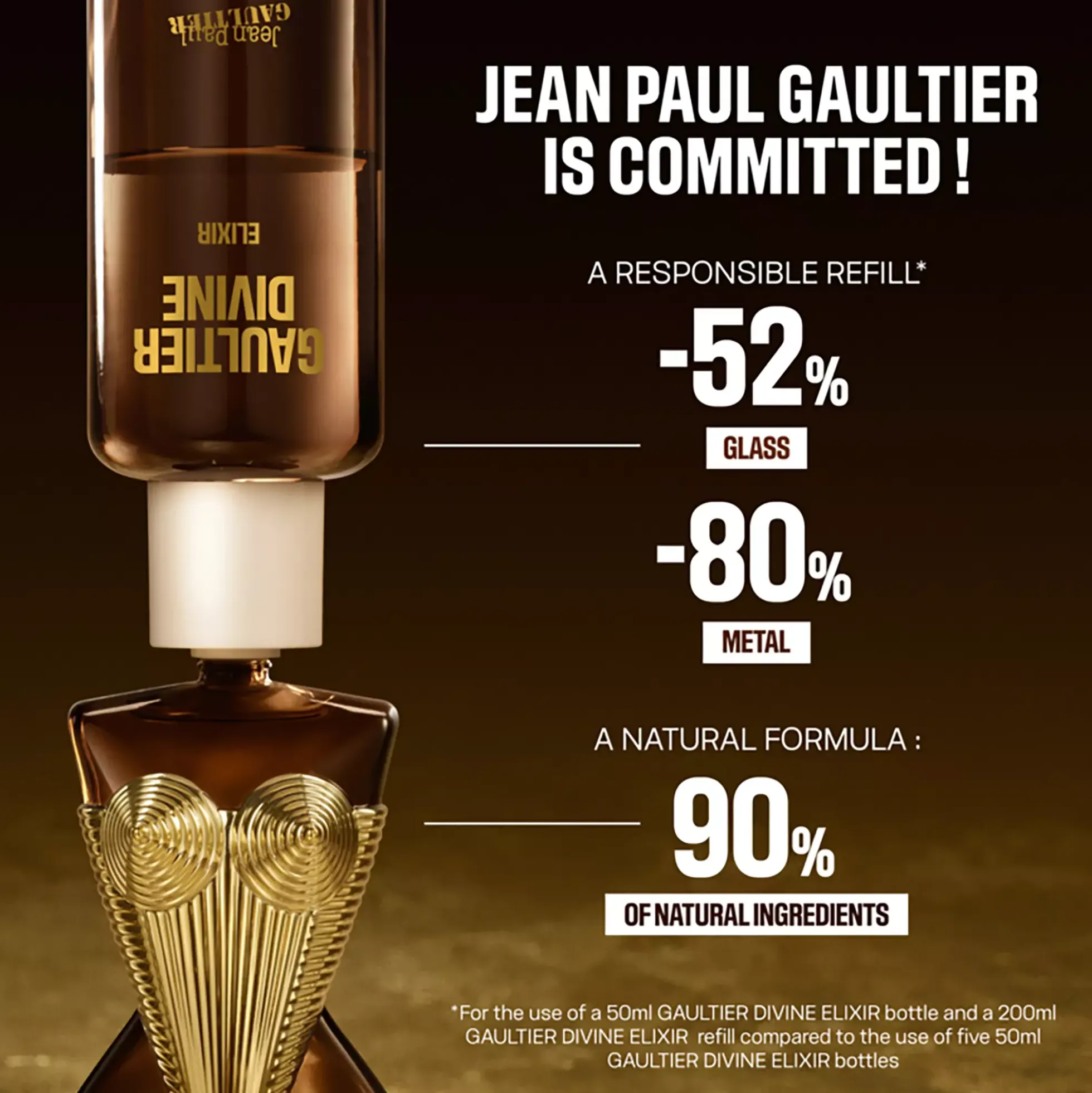 Jean Paul GaultierGaultier Divine Elixir Parfum Refill 200 ml
