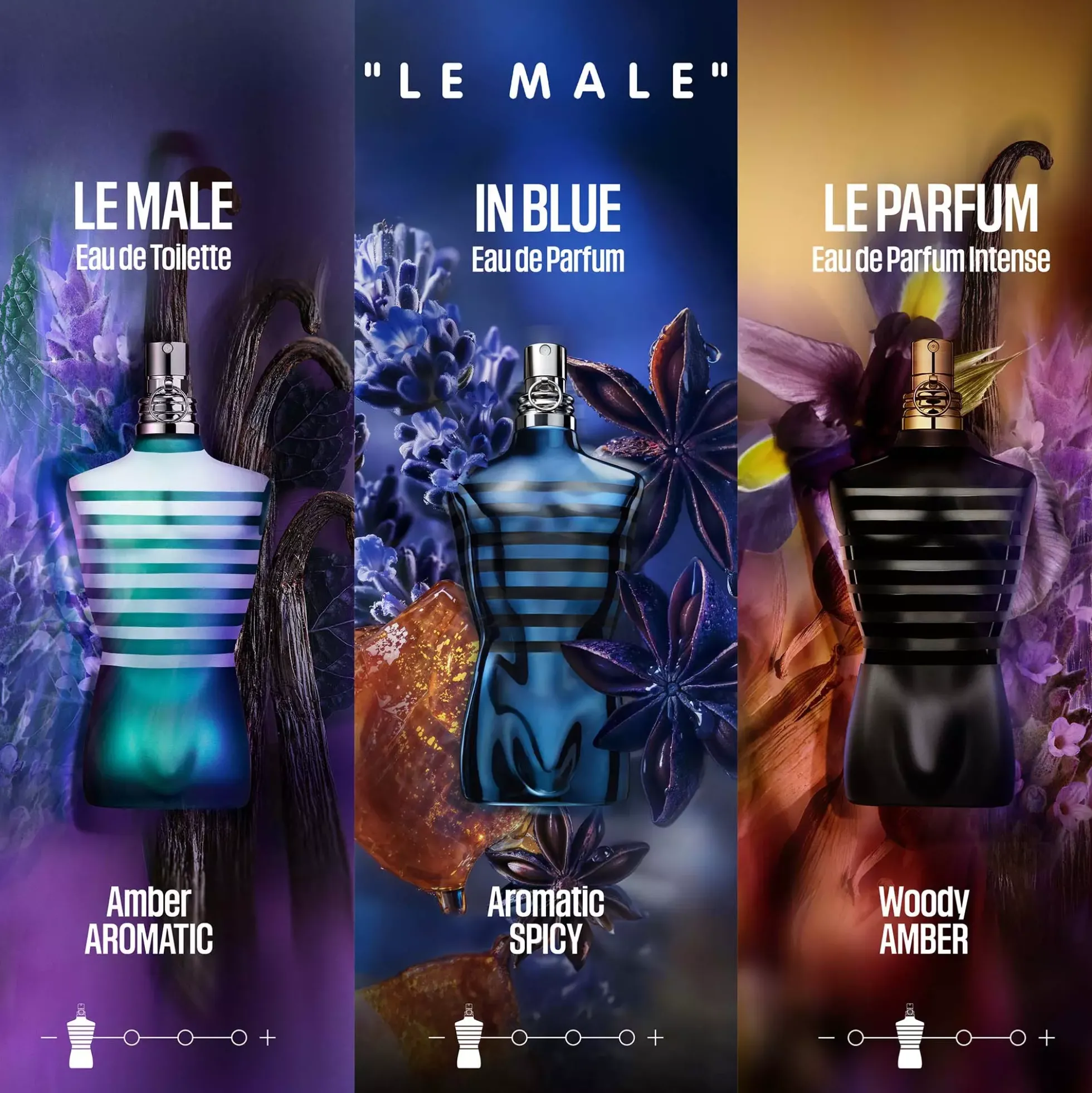 Jean Paul Gaultier Le Male In Blue Eau de Parfum 125 ml