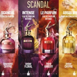 Jean Paul Gaultier Scandal Absolu Parfum Concentré 80 ml
