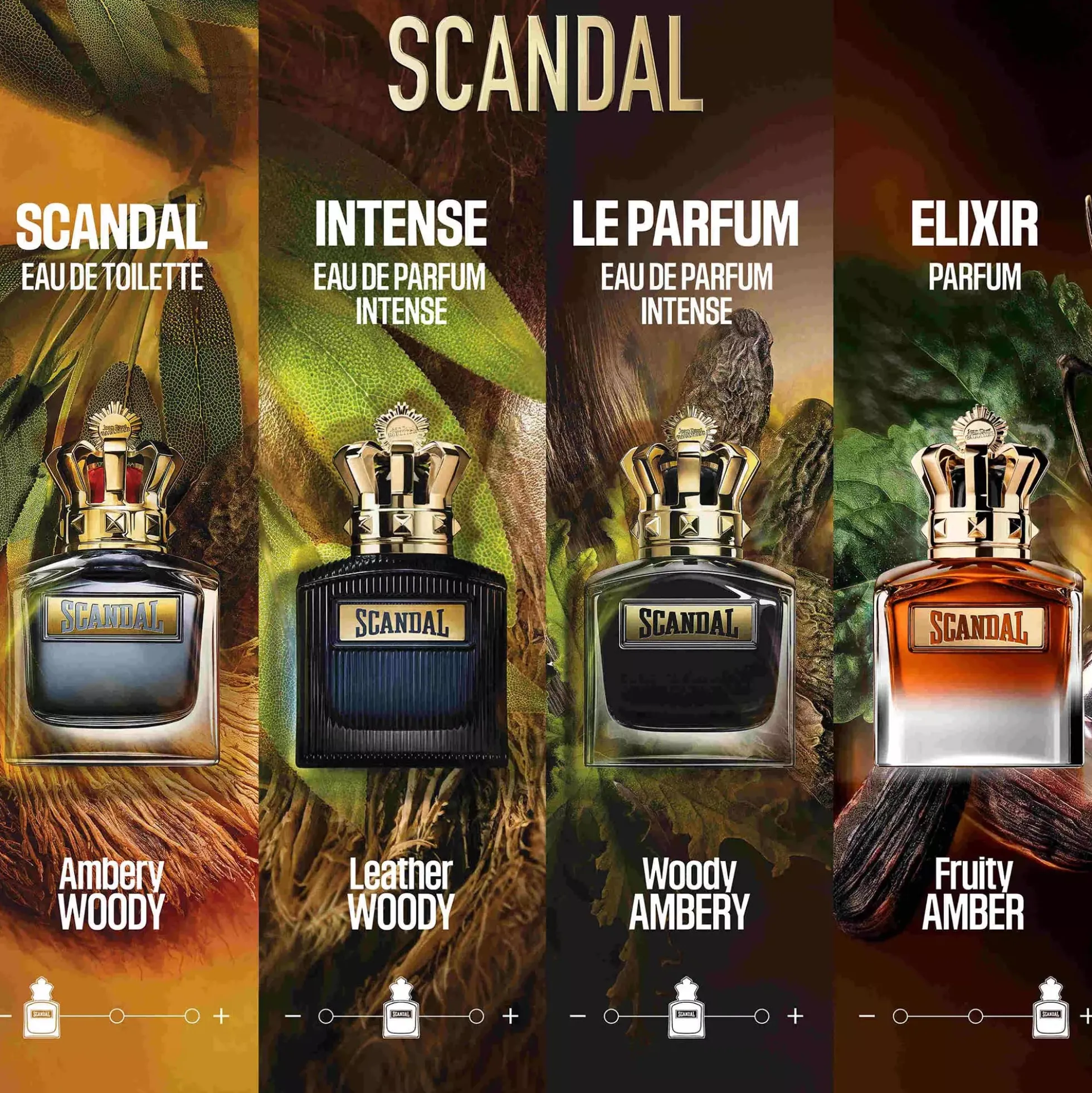 Jean Paul GaultierScandal Pour Homme Le Parfum Refill 200 ml