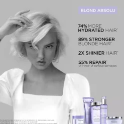 Kérastase Blond Absolu ​Heat Protection Routine
