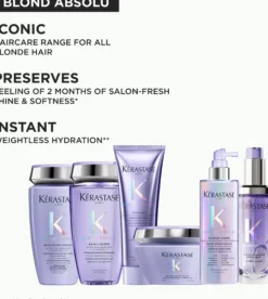 KérastaseBlond Absolu L´Huile Cicagloss Refillable Hair Oil 75 ml