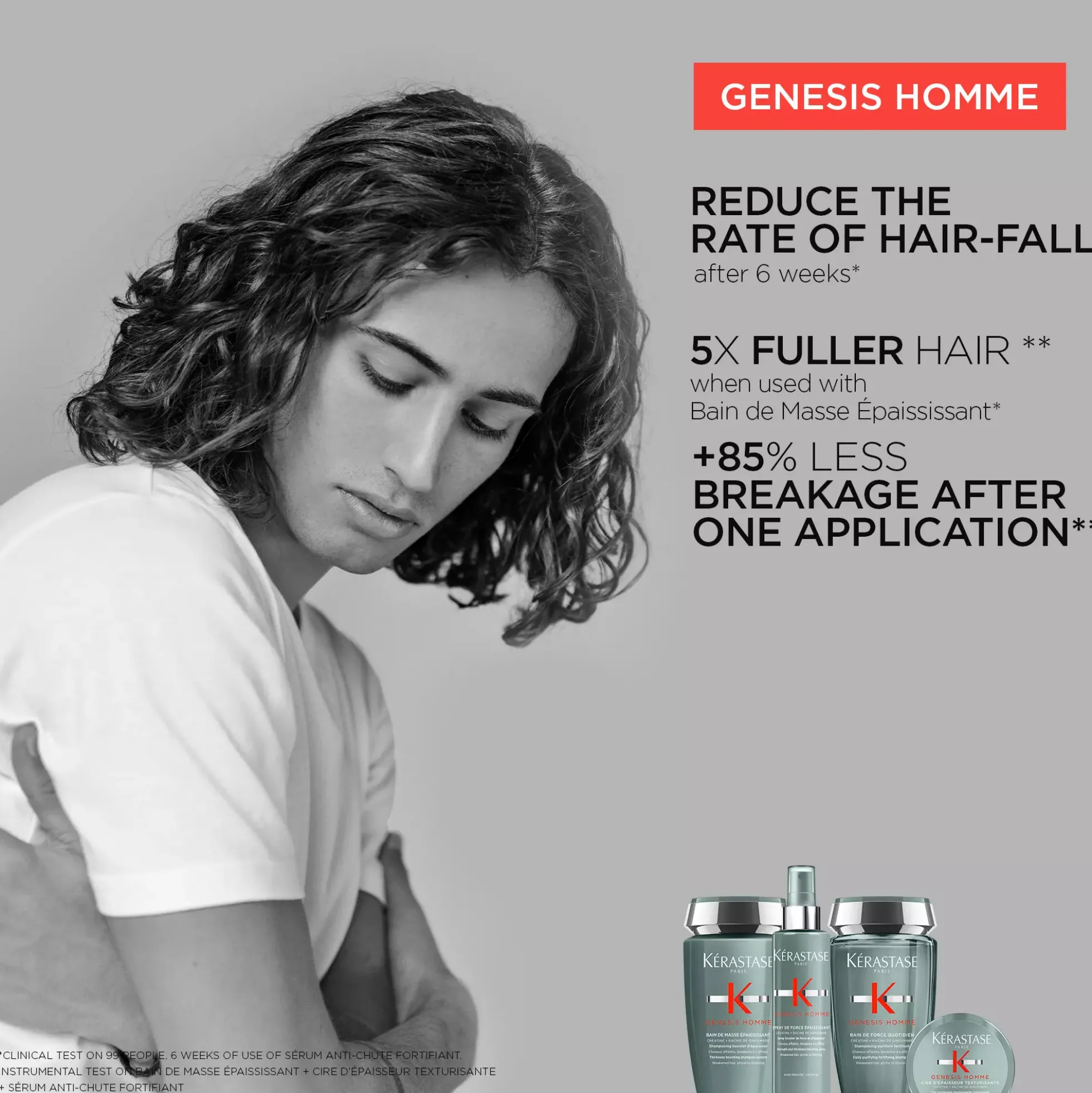 KérastaseGenesis Homme Serum Anti-chute Fortifiant 90 ml