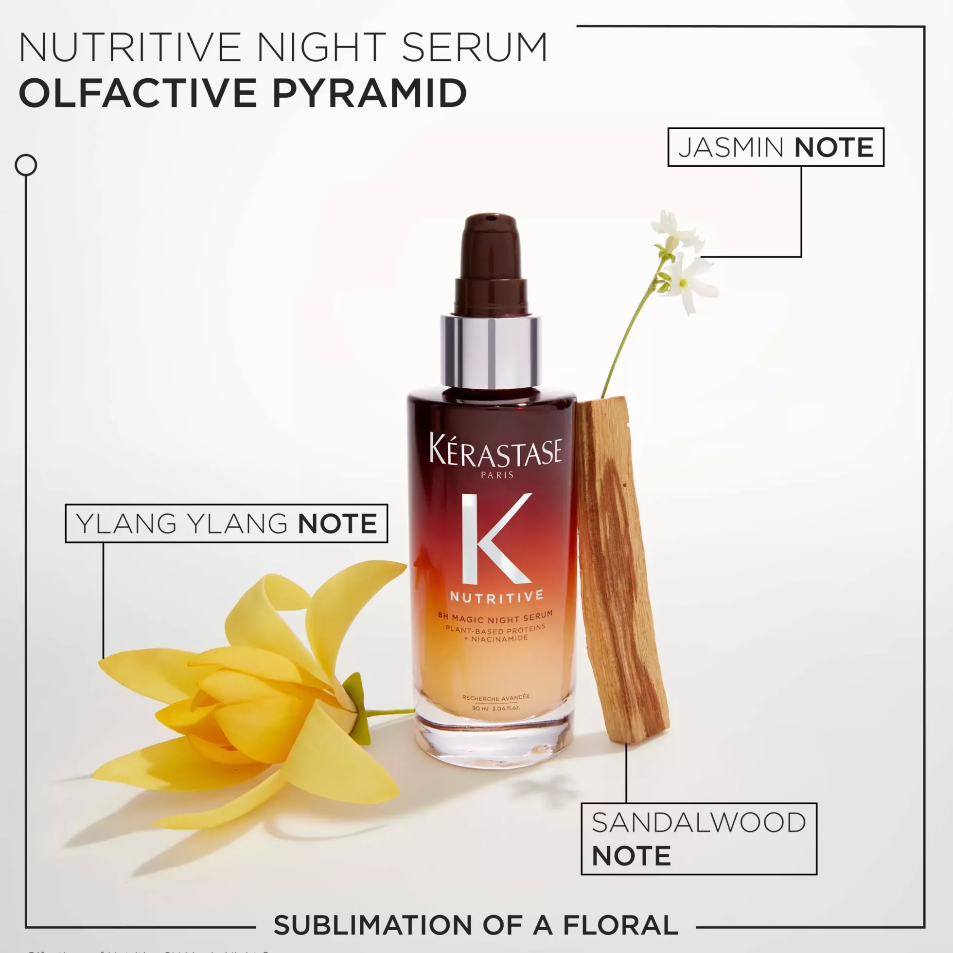 KérastaseNutritive 8H Overnight Serum 90 ml