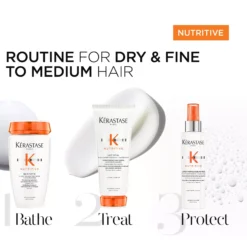 KérastaseNutritive Lait Vital Conditioner 200 ml