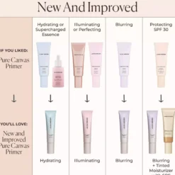 Laura Mercier Pure Canvas Primer Illuminating Mini 15 ml