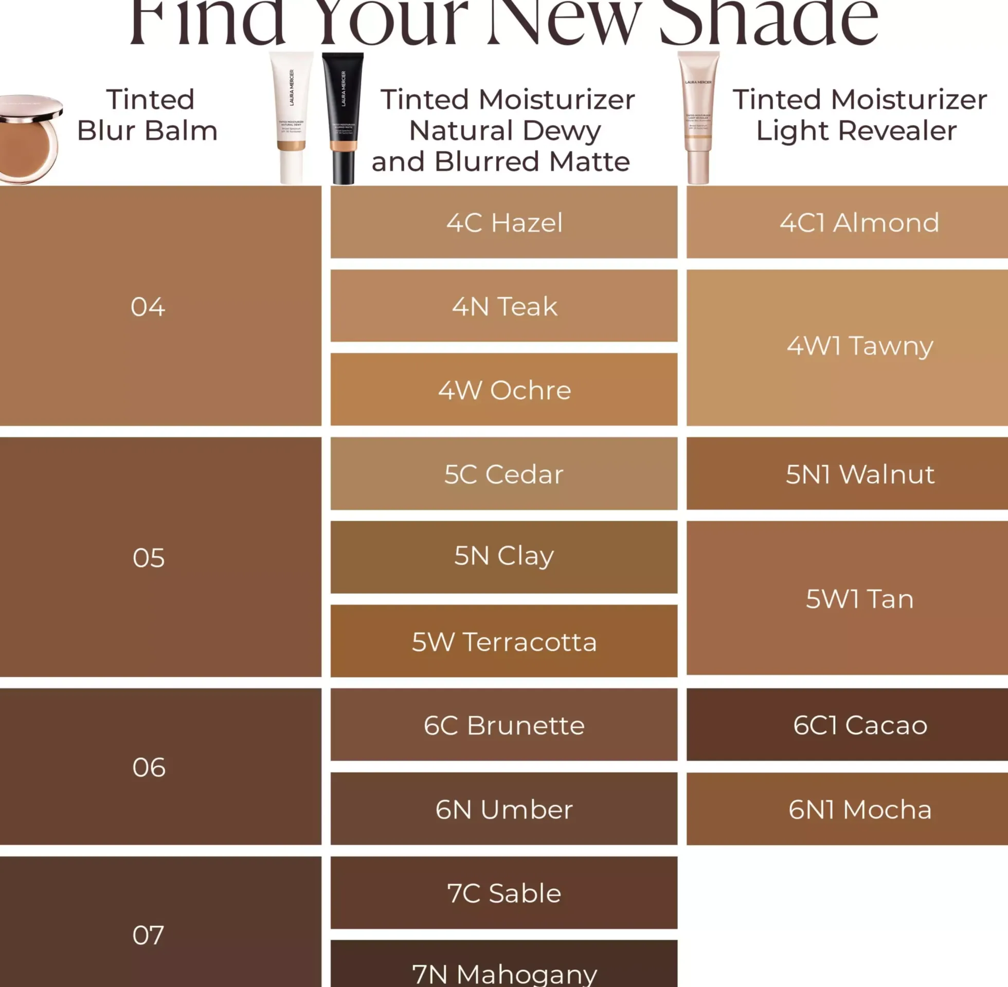 Laura Mercier Tinted Blur Balm 3